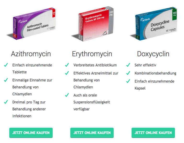 Antibiotika Gegen Tripper Und Chlamydien